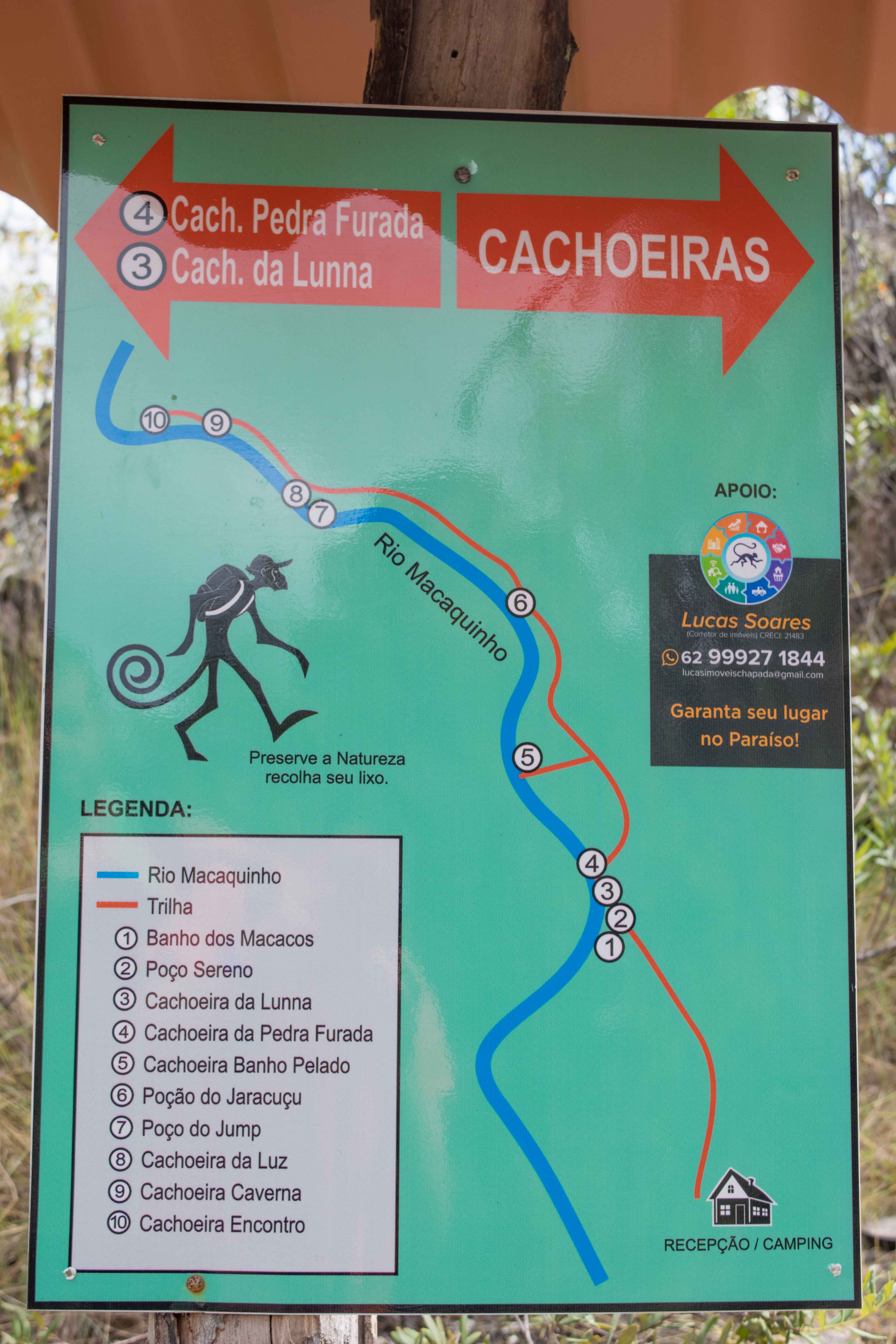 Trilha dos Macaquinhos, complexo de cachoeiras na Chapada dos Veadeiros.